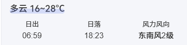 广州这温度……谁懂白天穿短袖不开风扇都满身大汗绅士们那里今天多少度呢？ 