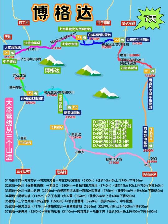 一个生长天山雪莲的宝藏地方