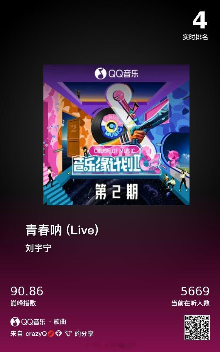 摩登兄弟[超话]适合一个人单曲循环，也适合一群人回忆往昔  ​​​