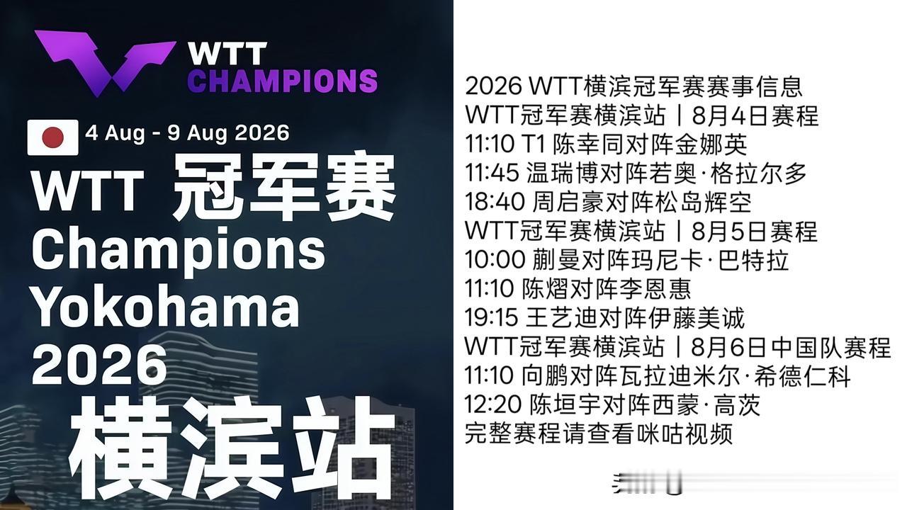 WTT冠军赛横滨站丨8月4日国乒赛程
11:10  陈幸同VS金娜英🇰🇷
1