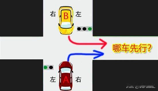 科目一，在一个十字路口上，此时两方都是绿灯。
B车需要左转弯，而A车要右转弯。