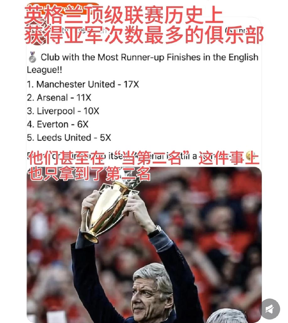外网调侃阿森纳的帖子。
英格兰顶级联赛历史上获得亚军最多的五个俱乐部:
1、曼联