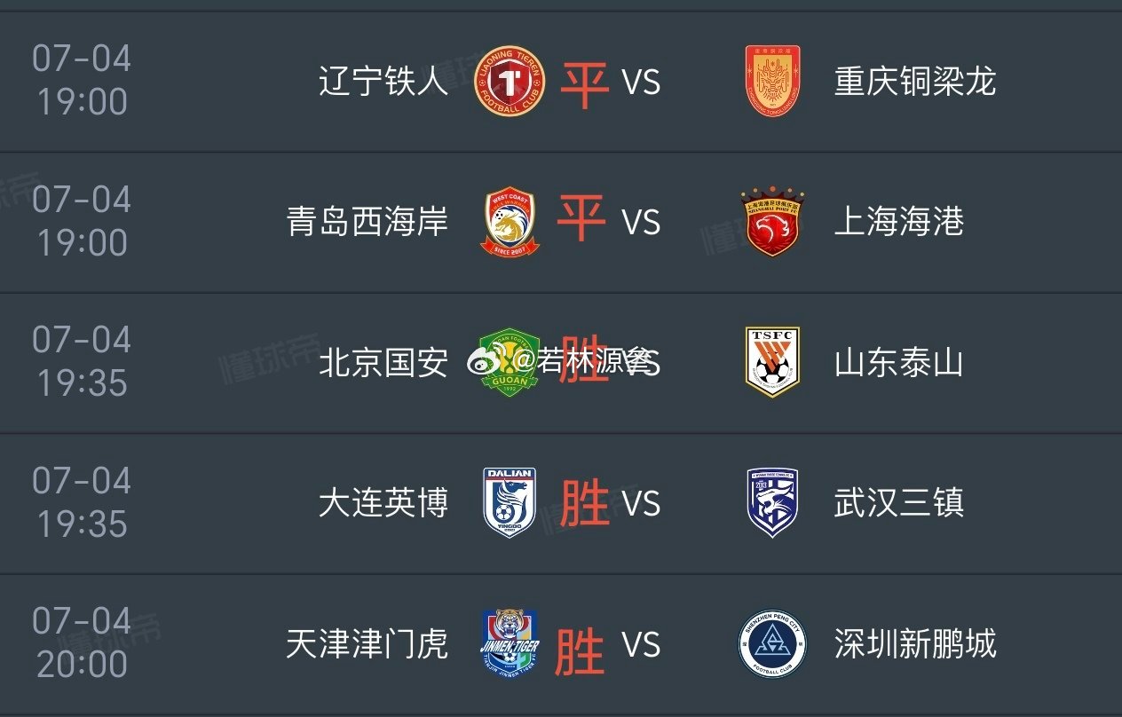 今晚中超预测一波 