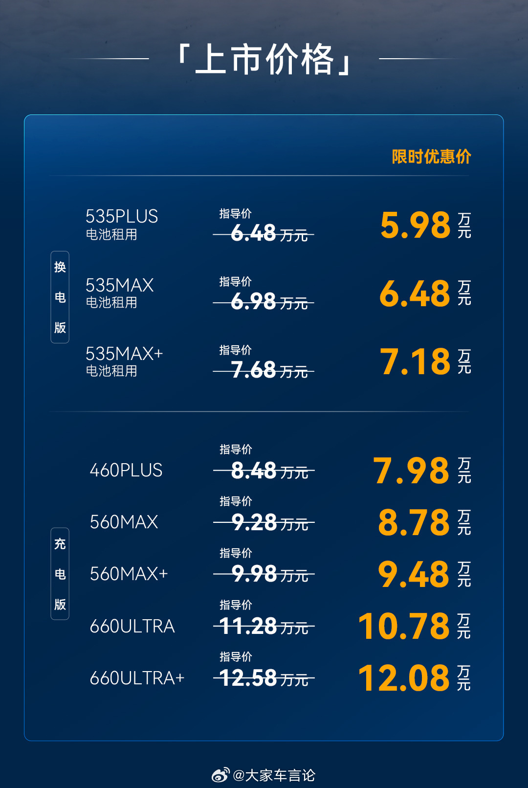 极狐贝塔S3上市，限时补贴后充电版7.98万、换电版5.98万起售，电池租赁每月