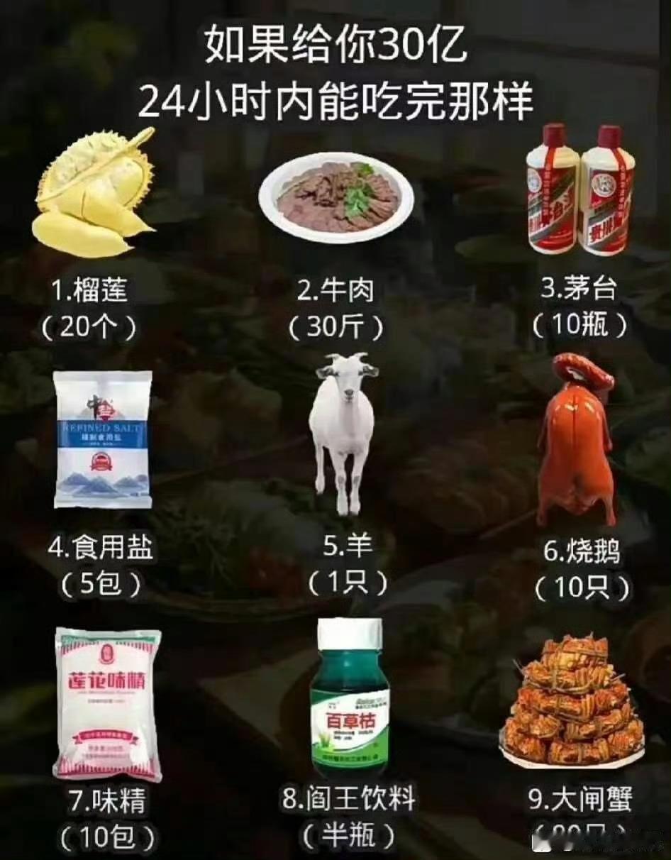 你选哪个？长沙音乐节发上百斤榴莲榴莲成了音乐节硬通货