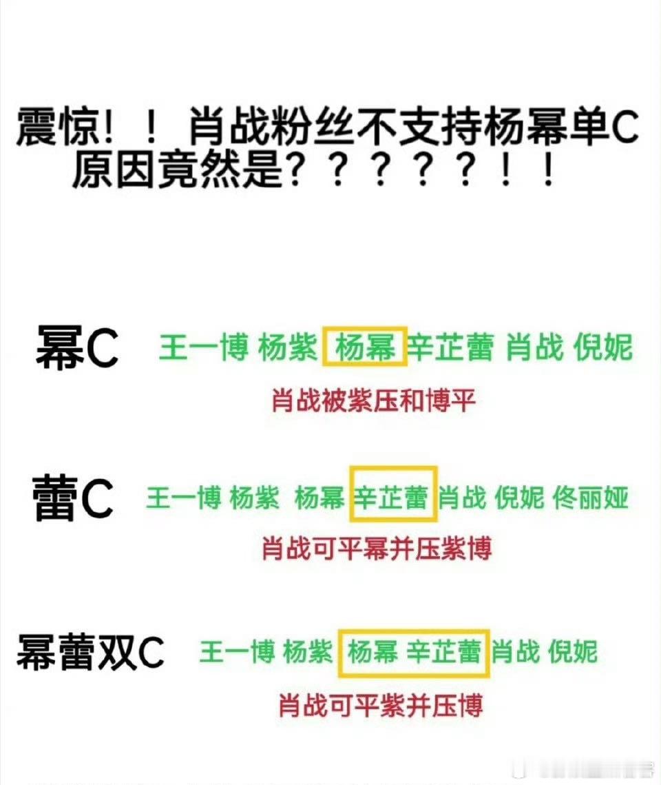 好drama的C位剧情 