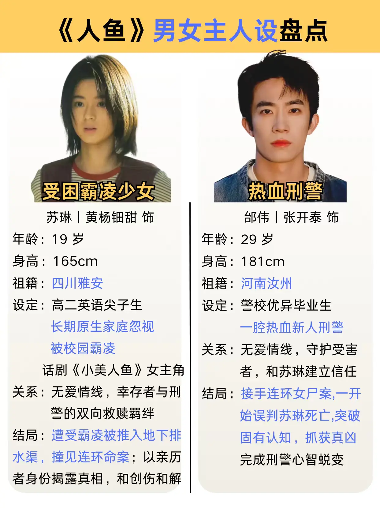 黄杨钿甜新剧盘点。