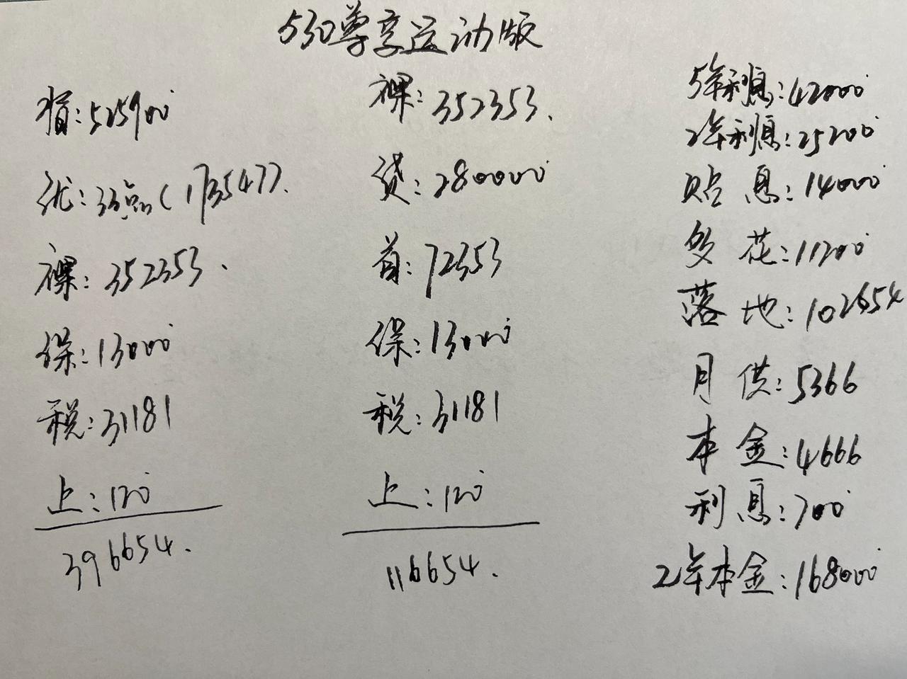 最近宝马汽车的热度很高，原因是旗下多款车型都有比较大的降价，比较热销的3系以及5