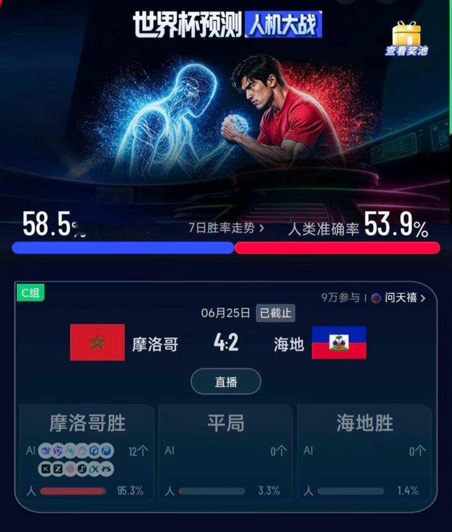 原来大家都是这样选择主队的 选主队的理由五花八门：因球星入坑，为球衣颜值心动，甚