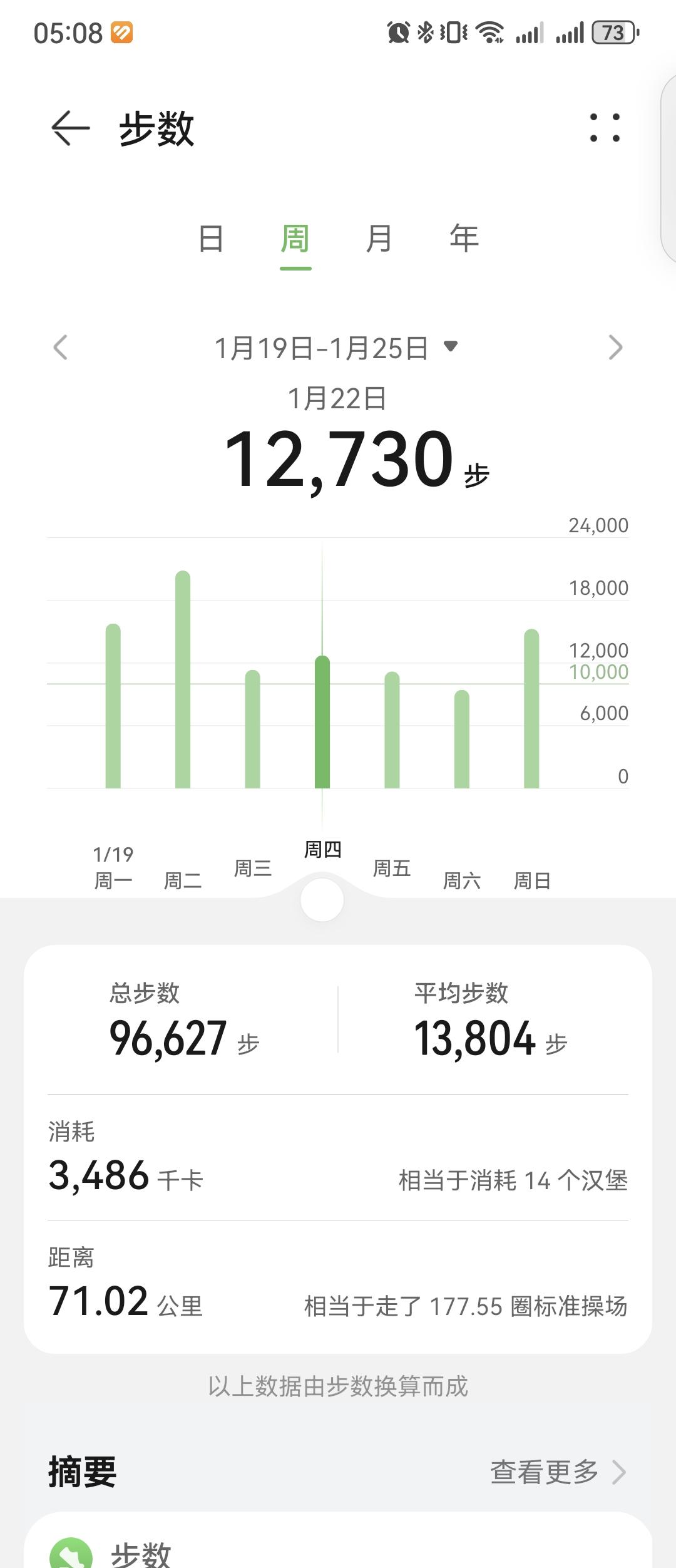0409.华为运动健康上周锻炼数据