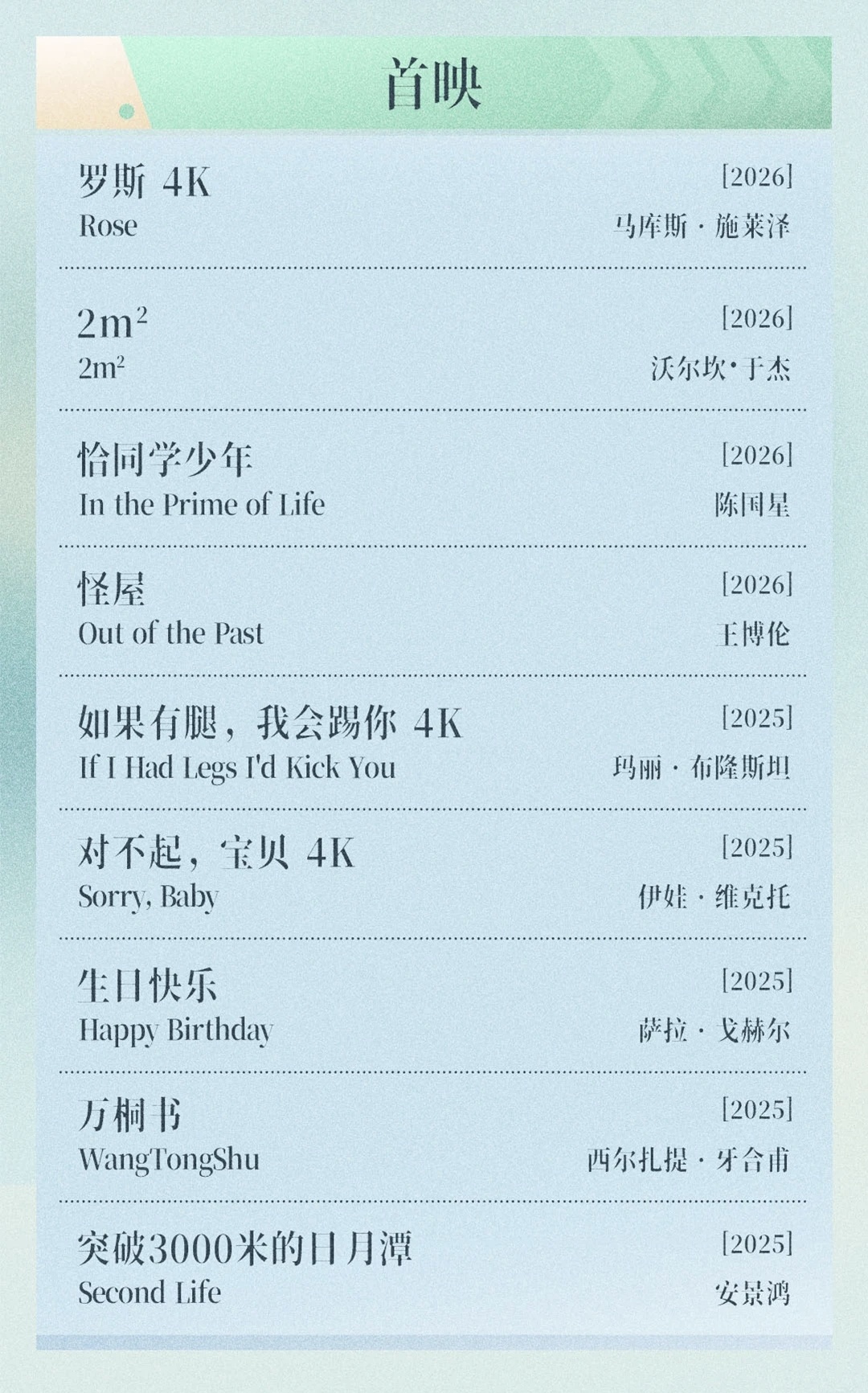 北影节展映全片单、排片表都已上线，猫眼页面也出了，大家可以开始做规划了！！✍🏻