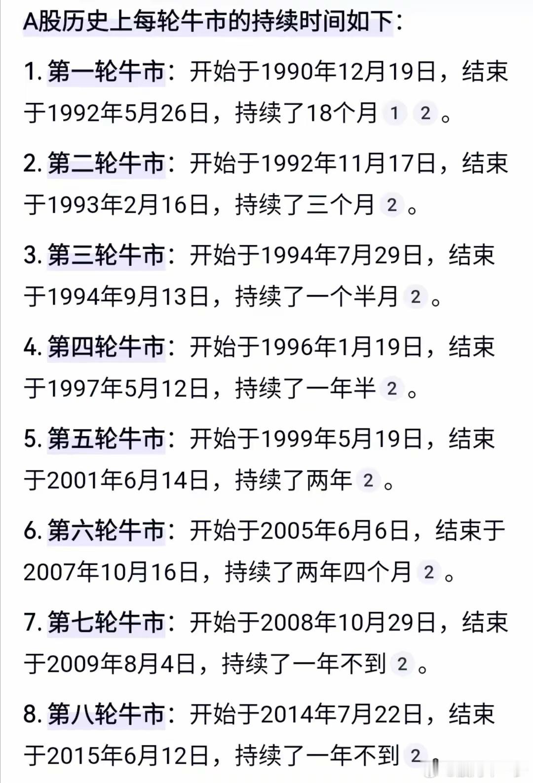 历次牛市持续时间和涨幅 ​​​