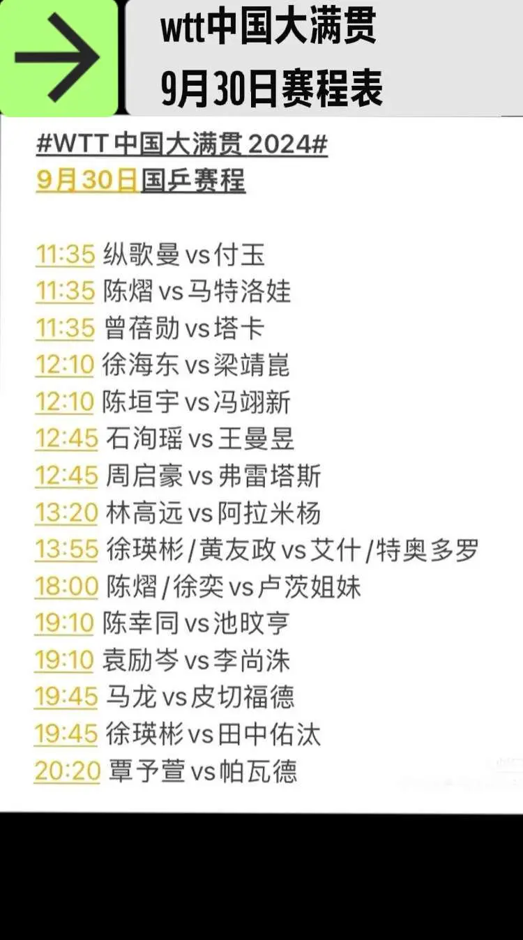 wtt中国大满贯 9月30日赛程表  鳗鱼加油💪