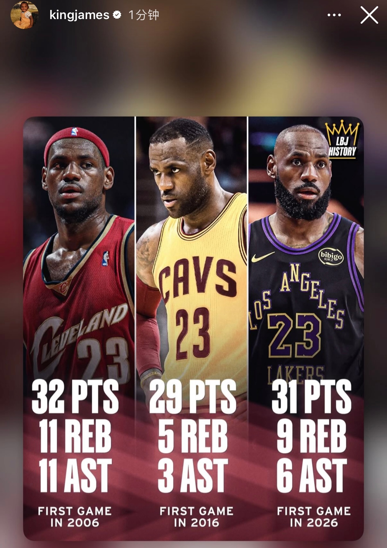 詹姆斯更新社媒，在2006，2016，2026年第一场比赛的数据对比。 