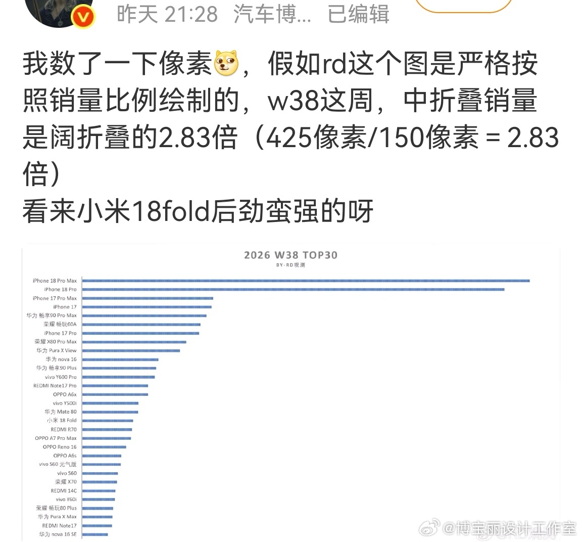 中折叠爆揍阔折叠！这你受得了吗？ ​​​