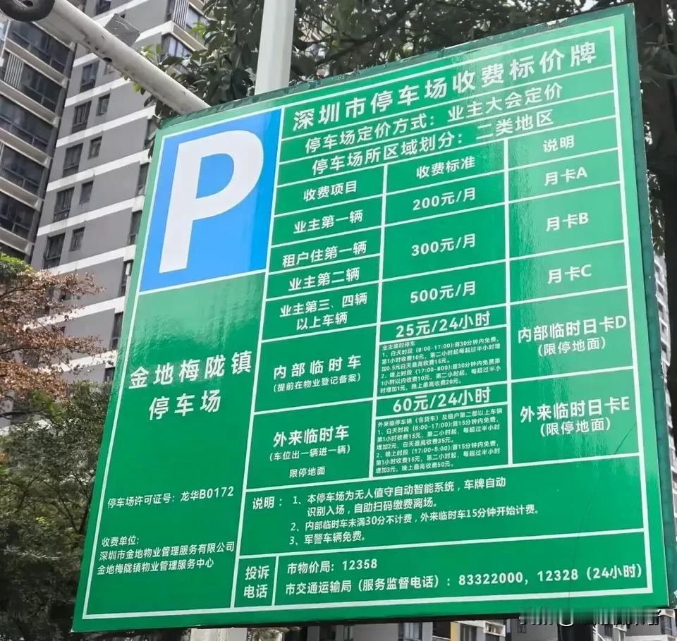 深圳很多内部停车场停车收费现在都区分月卡类别，比如是业主，月卡只需要200，租户