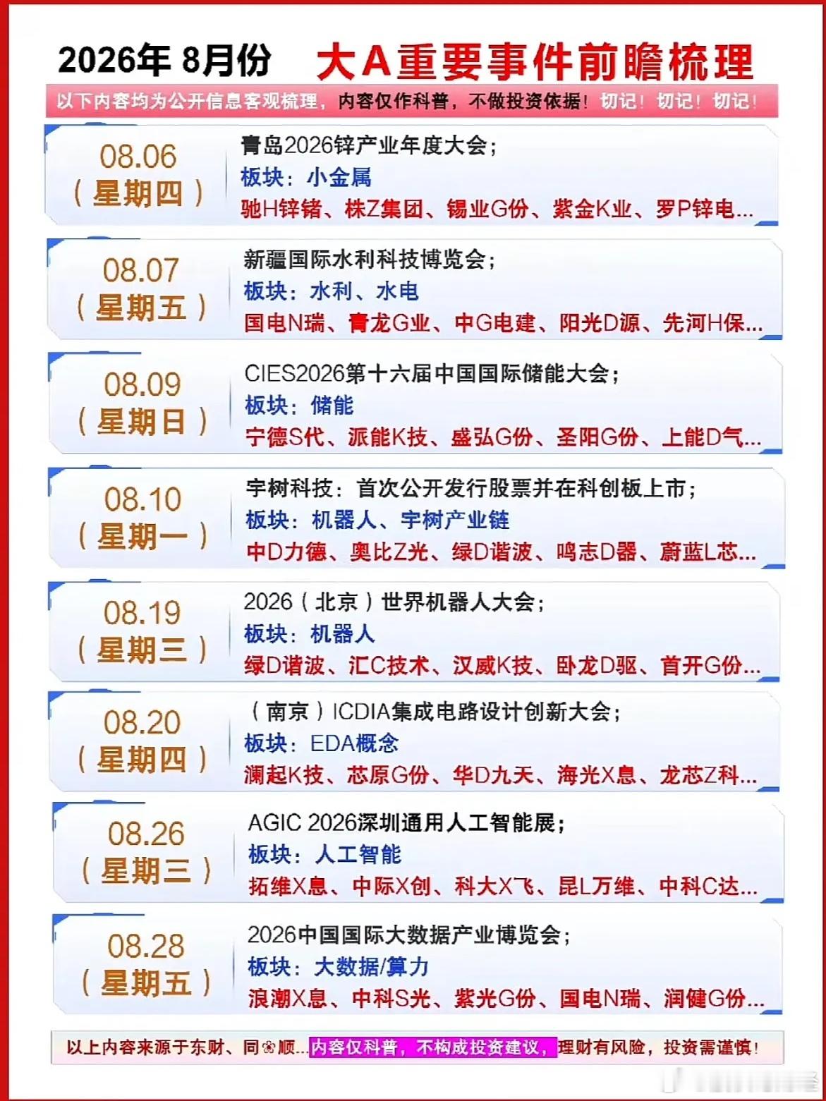 8月大事件提前看 
