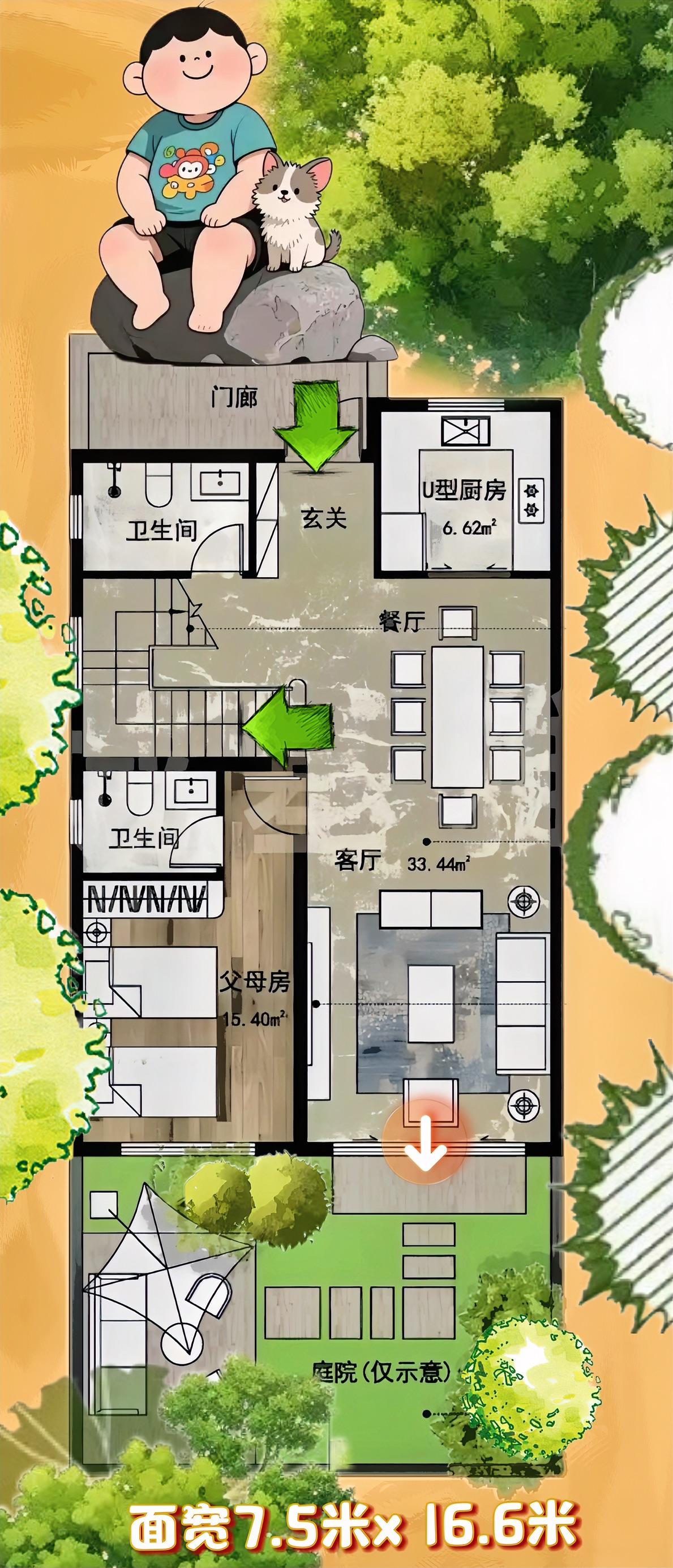 你说，为啥相貌平平的，得到大伙儿垂爱。它的智慧，自建宅，它一种稀缺资源！还有它与