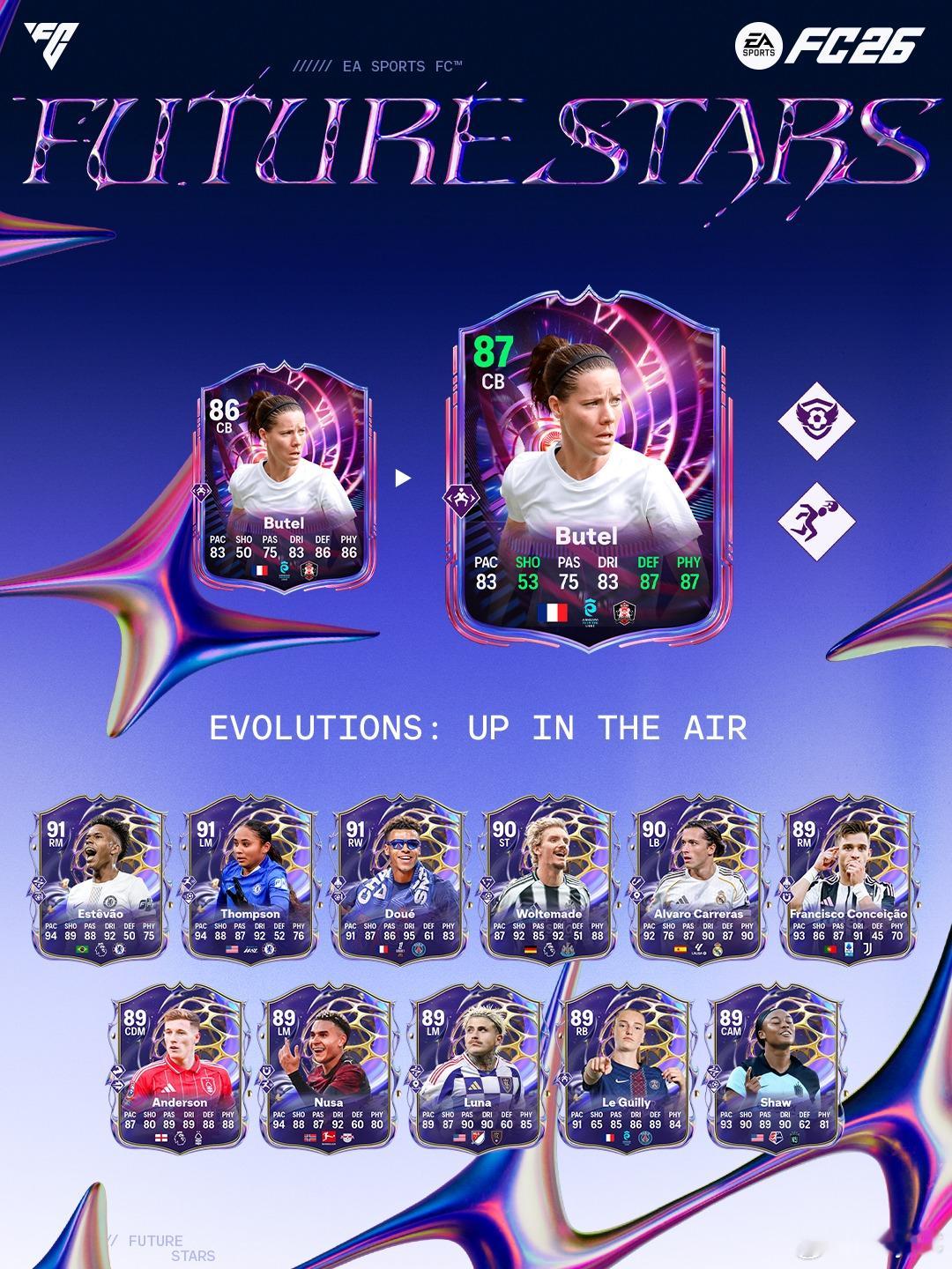 2月3日新增进化：✦ 腾空而起FC26