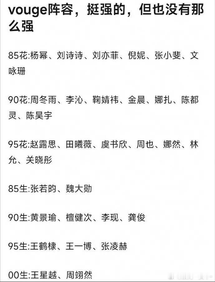 VOGUE盛典官宣阵容  VOGUE盛典全阵容官宣 你期待谁 王一博 王鹤棣 龚