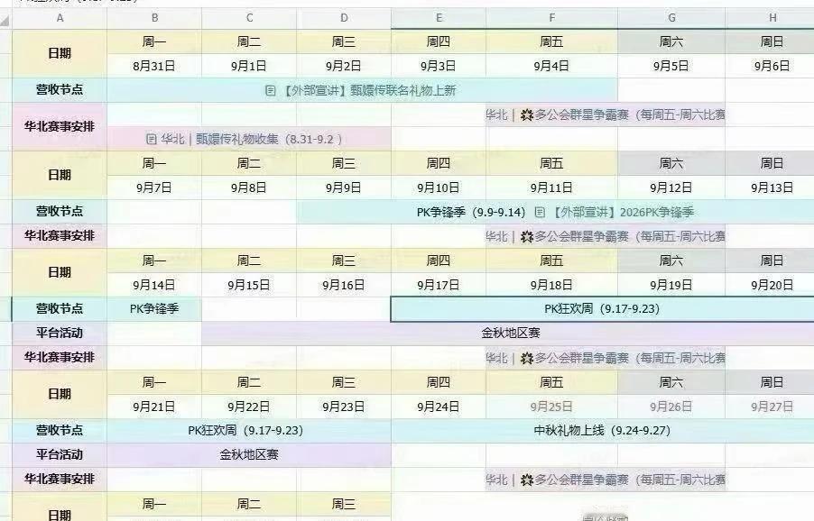 九月份抖音pk狂欢周已出，时间是17到23号，想要升段的哥姐可以抓紧准备哦。[玫