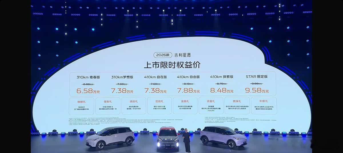 近两年，10万元以内的小型纯电轿车深受消费者喜爱，吉利星愿就是其中一款。日前，我