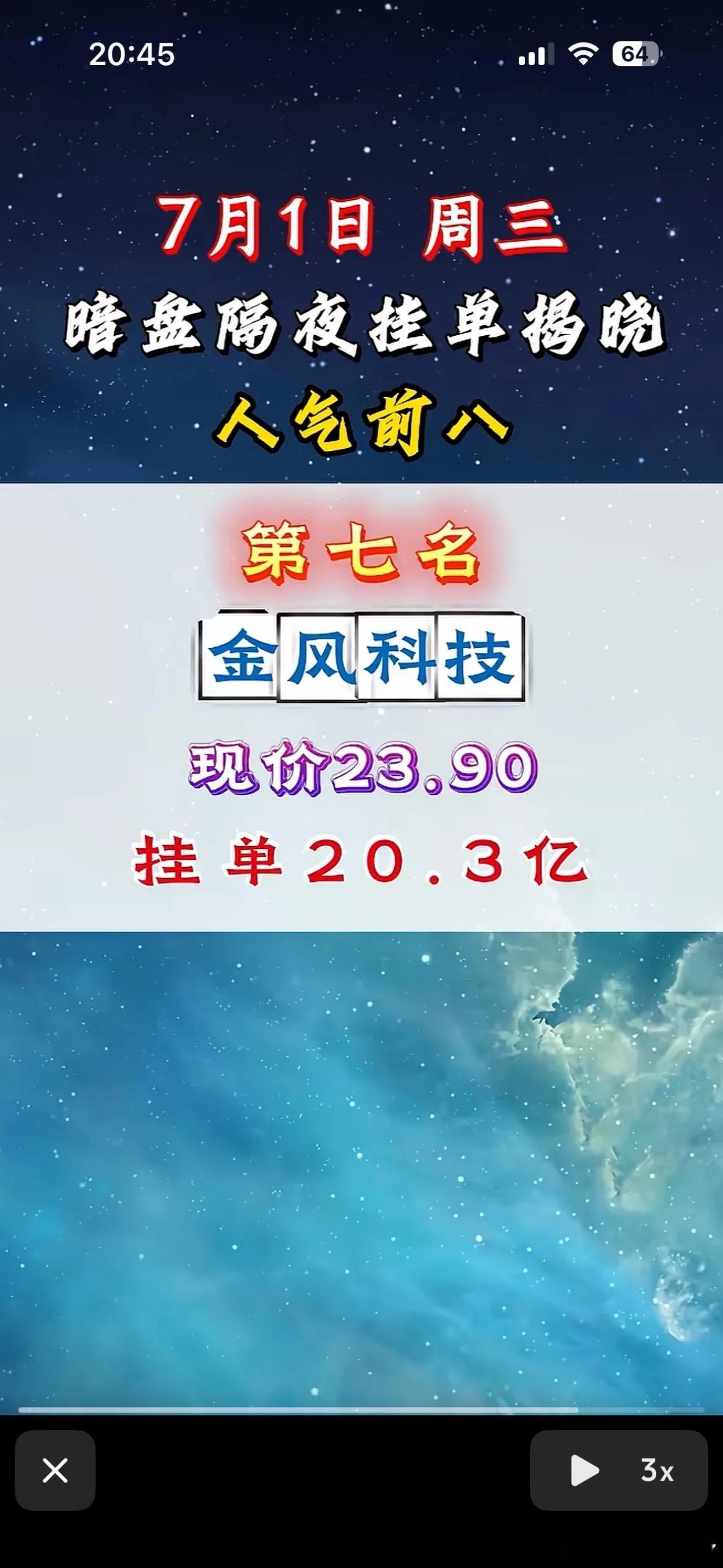 7月1日周三暗盘隔夜挂单排行榜前八揭晓，金风科技人气前八！7月1日周三暗盘隔夜挂