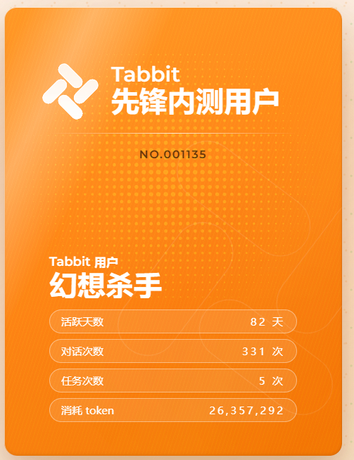 感谢Tabbit浏览器送的Token。作为第1135位内测用户。只有感恩~tab