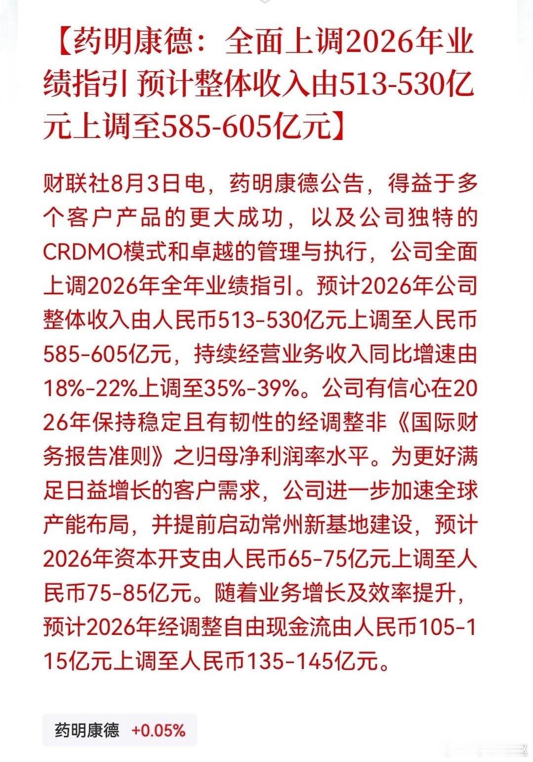 药明康德上调2026年业绩指引 营收与现金流全面上调 