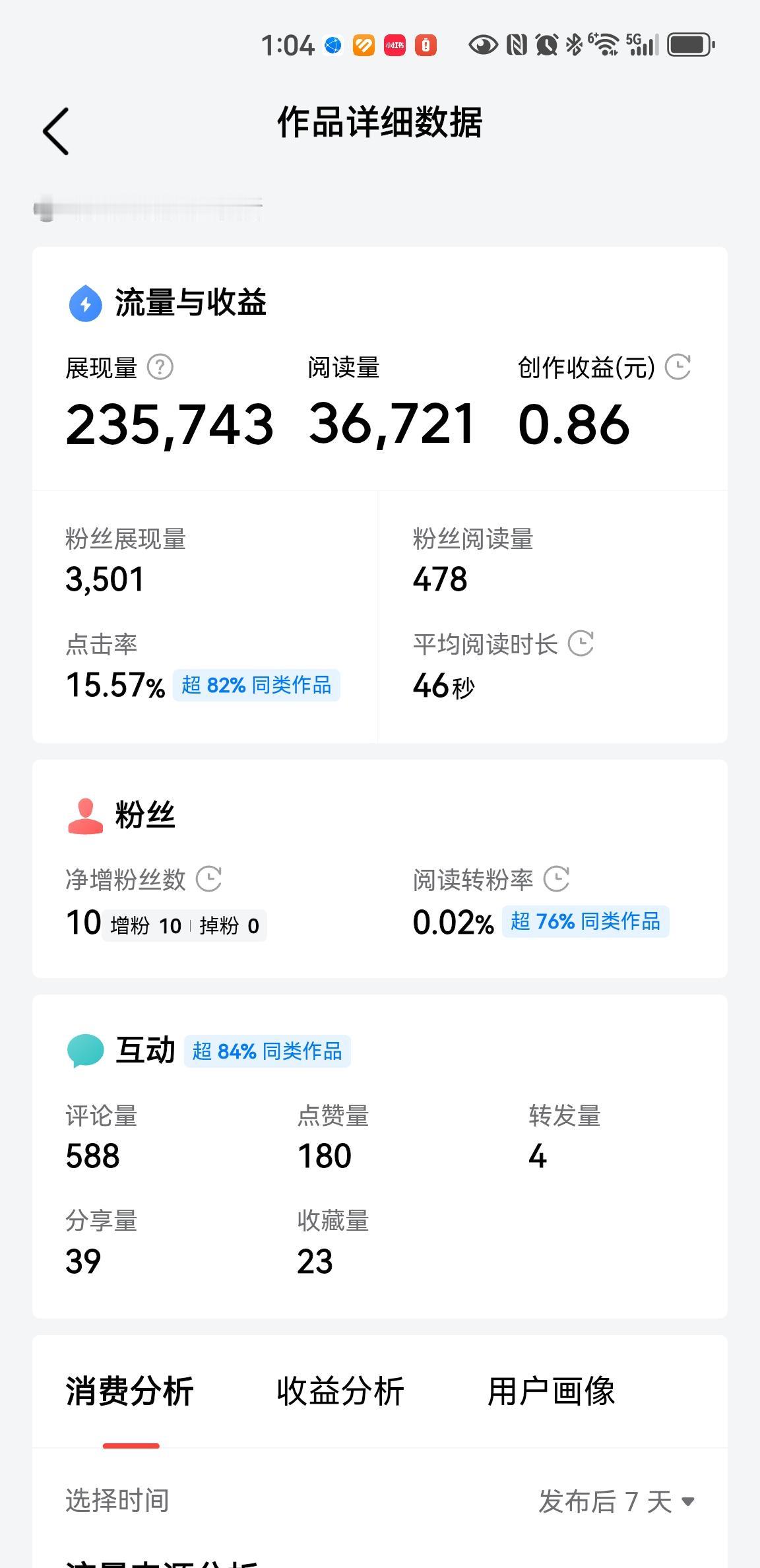 脑筋想得打结了，还是想不明白！
最近一个星期先后发表三篇同一体育类微头条，字数差