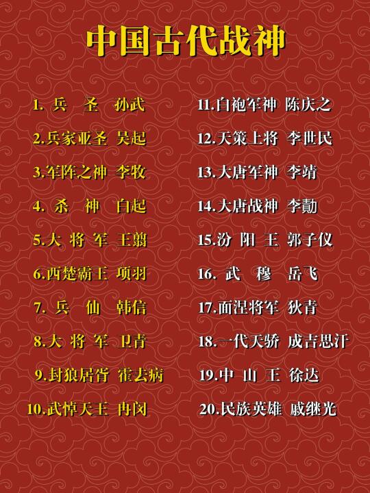 中国古代战神