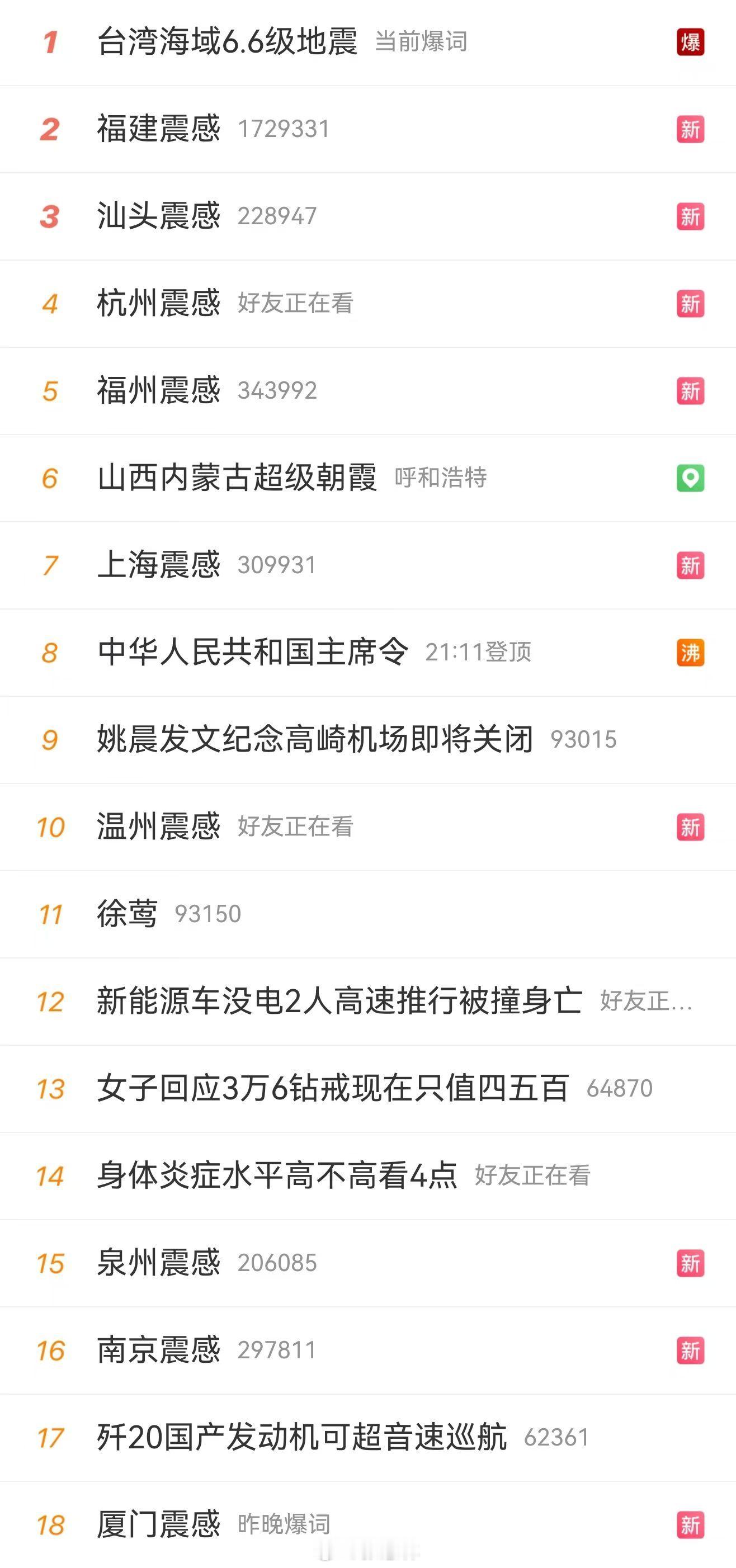 台湾海域6.6级地震现场画面台湾地震，南京震感？实话实说，真没感觉到。当时正在看