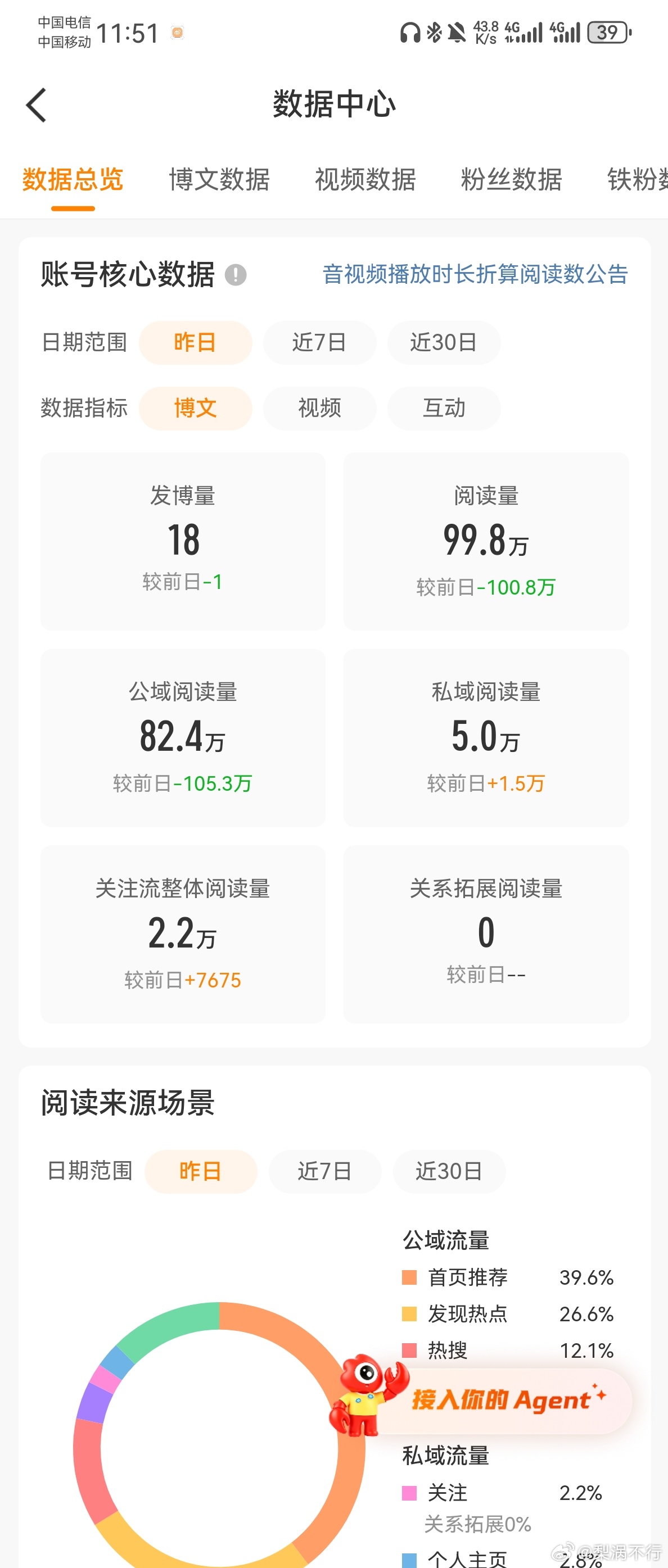来动动，回访指路 