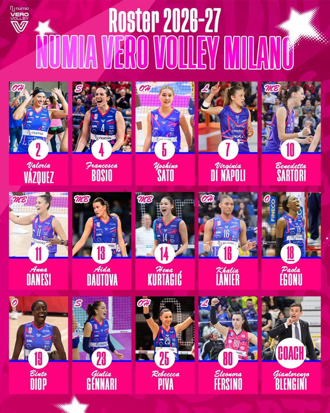 【意甲米兰女排新赛季阵容 主教练跑了~】
VERO VOLLEY MILANO 