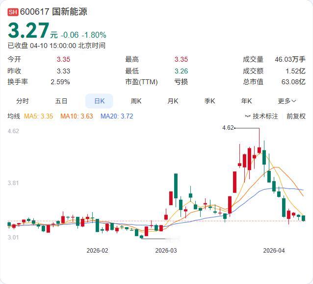 欧阳明高最新研判：2040年中国新能源汽车保有量将达3.8亿辆！ 4月11日，中