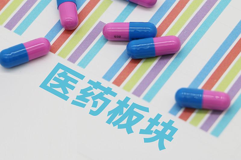 最近医药生物板块的行情真的像开了加速键，完全不是之前大家印象里靠政策博弈的震荡走