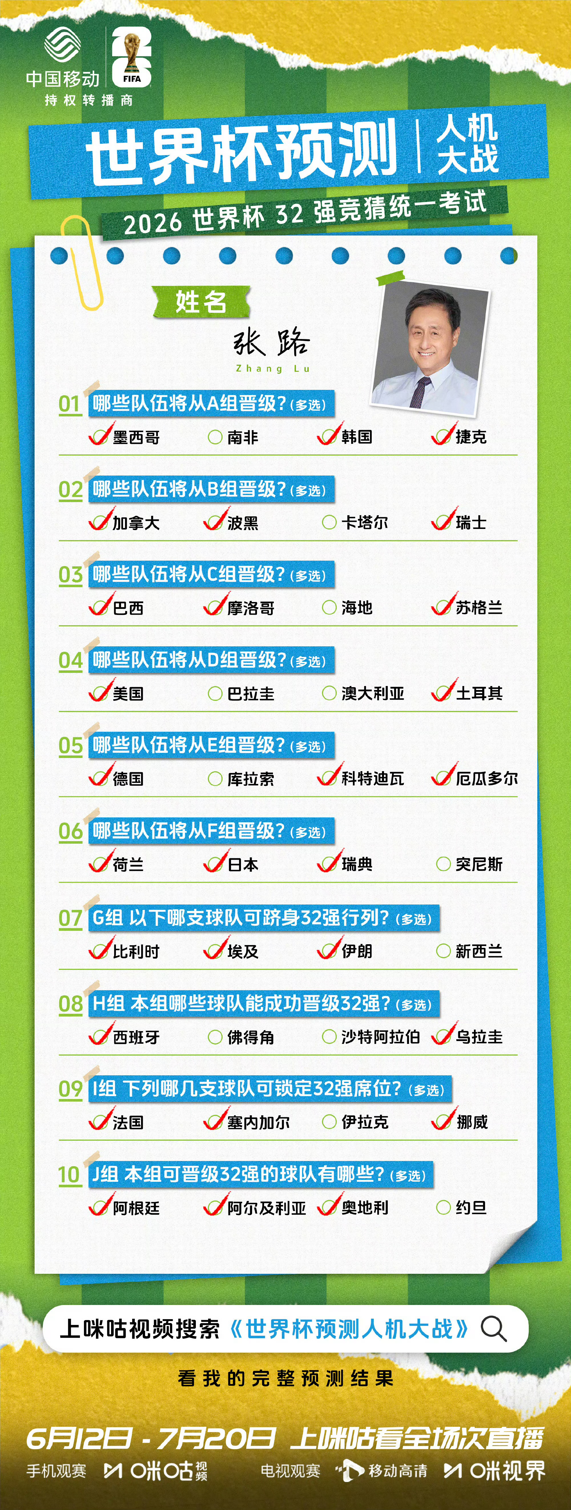 世界杯预测人机大战当AI算法遇上詹俊、张路等解说天团，大数据玄学vs足坛直觉谁能