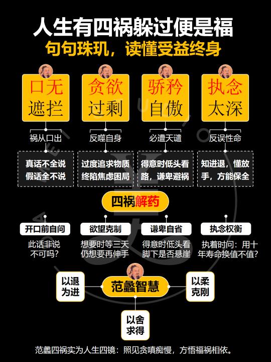 人生有四祸躲过便是福，读懂句句珠玑‼️