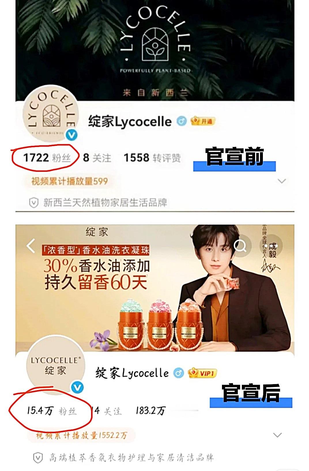 绽家官博官宣成毅全球代言人后，一天涨粉15万。还有很多人是不玩🧣的，这活粉量真