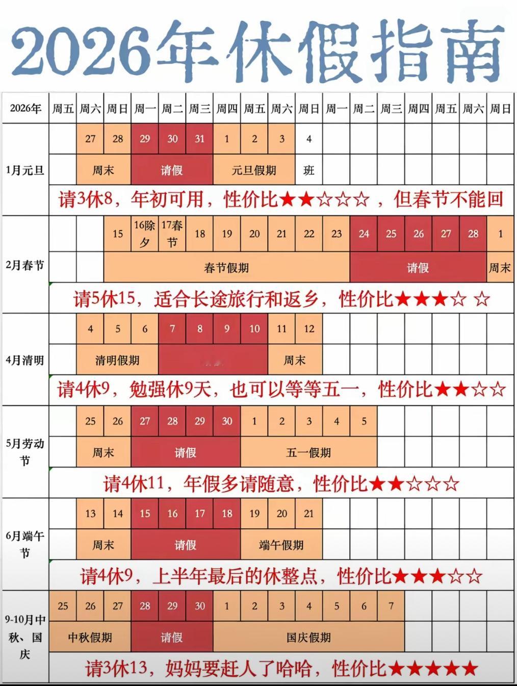 中秋请3天假堪比春节老板明确规定：国定假期前后不允许请假调休 