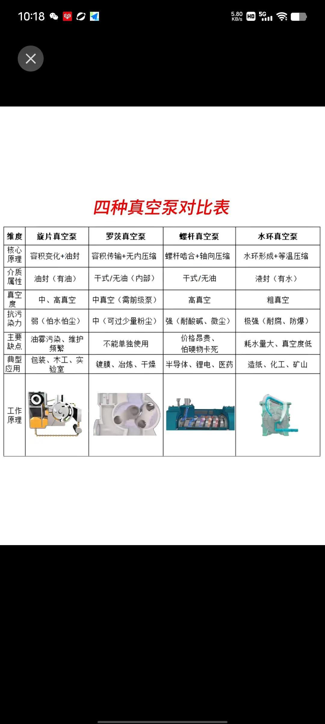 现代社会主义国家-好