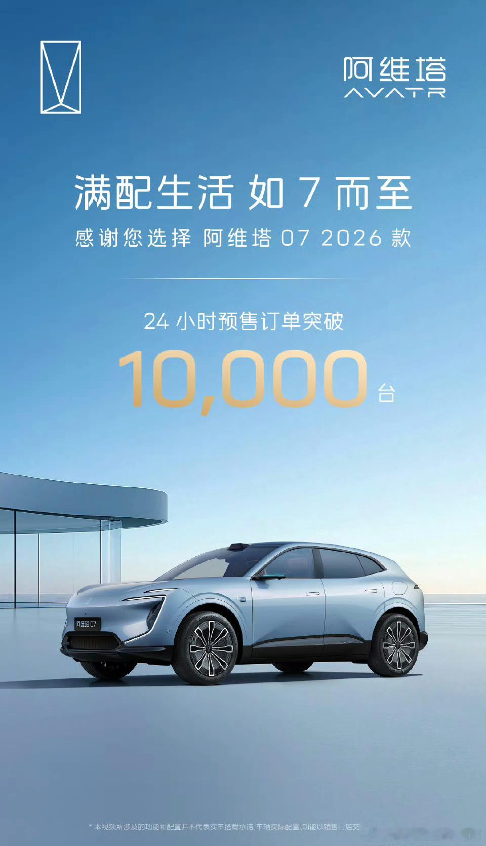 24小时预订过万，大家觉得阿维塔07这次改款算成功吗？ ​​​