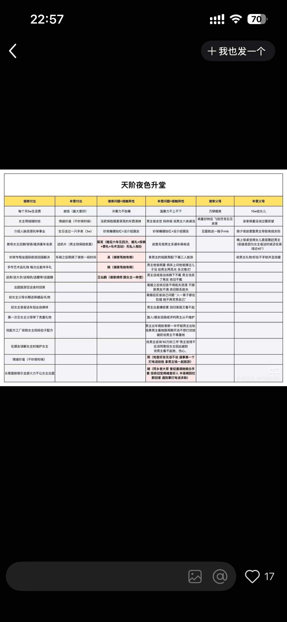 点进去之前没想过会看到这么震撼的东西…… 