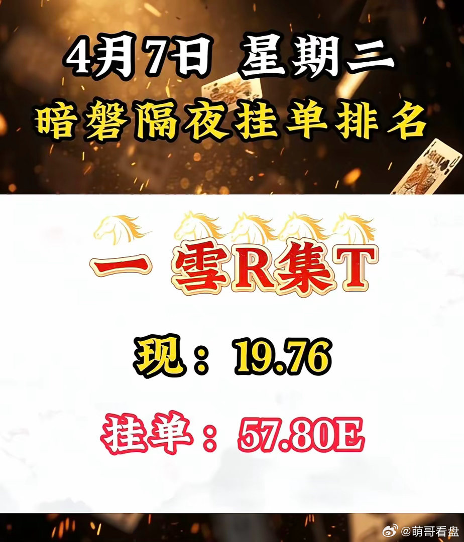 4月7日周二暗盘隔夜挂单排行榜出炉4月7日暗盘隔夜挂单排名里，神剑股份很是显眼。