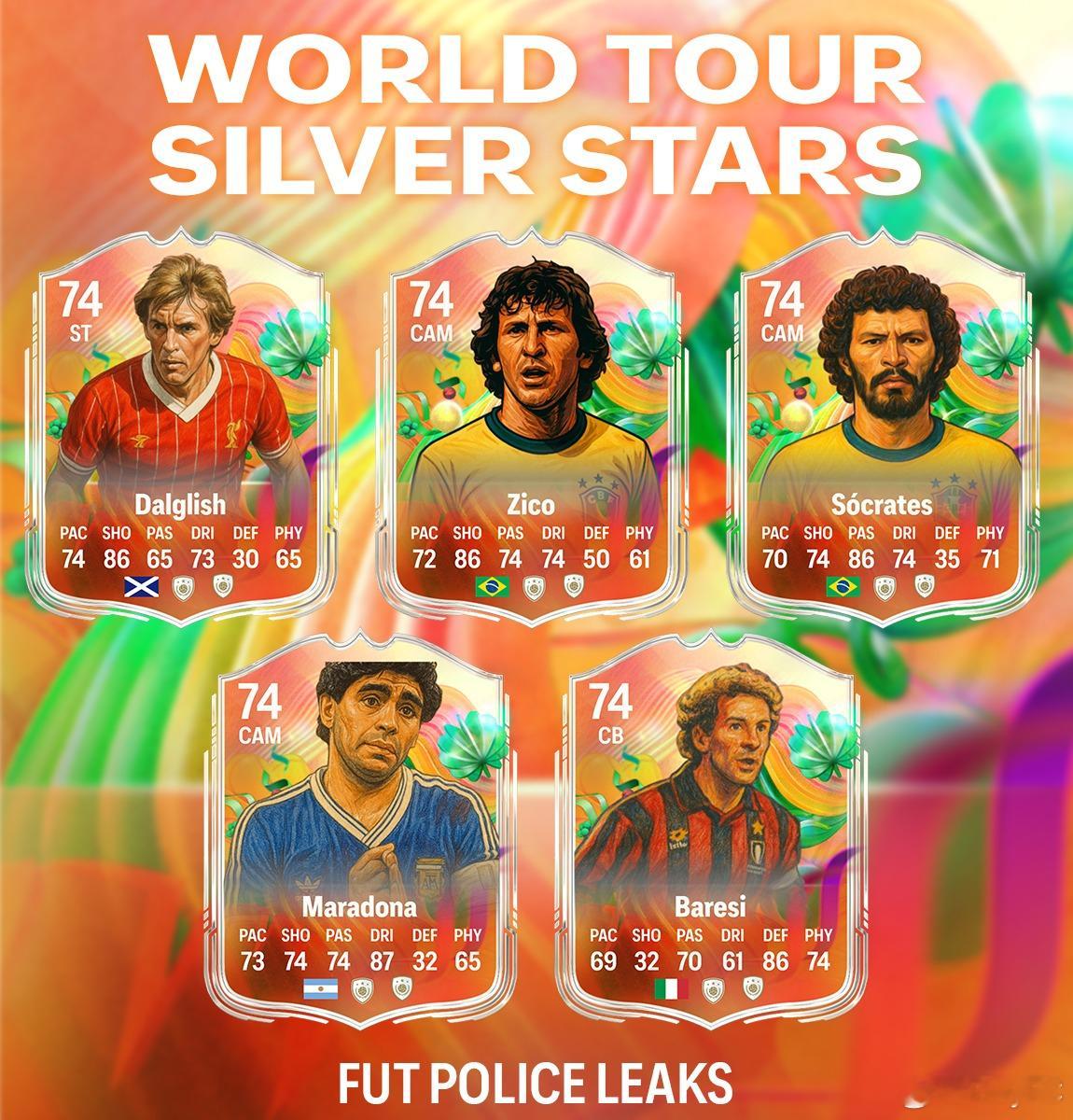 FUT 26第三赛季将会推出的白银传奇球星泄露。