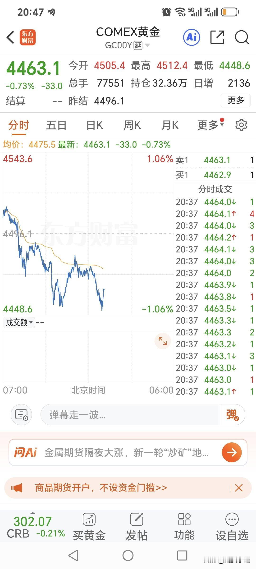 马上就到，
晚上九点黄金期货
夜盘交易的开始。
国内黄金期货
如何运行概率比较大