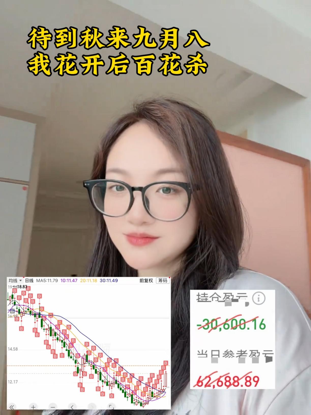 请问这是什么炒股战法？