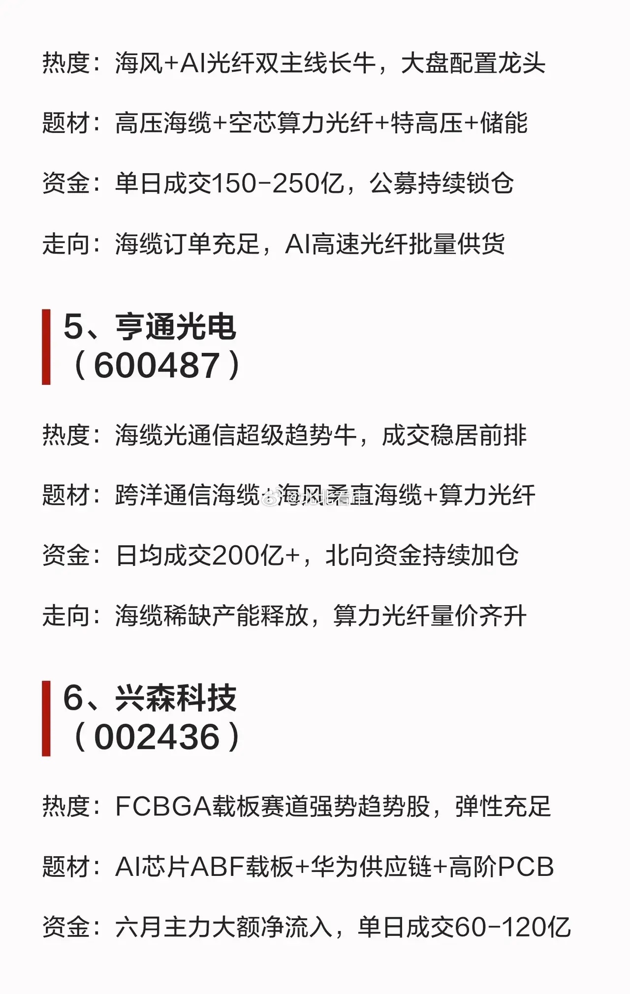节后开盘十大看点！节后算力、半导体、光通信赛道行情持续走强，整理十大人气趋势核心