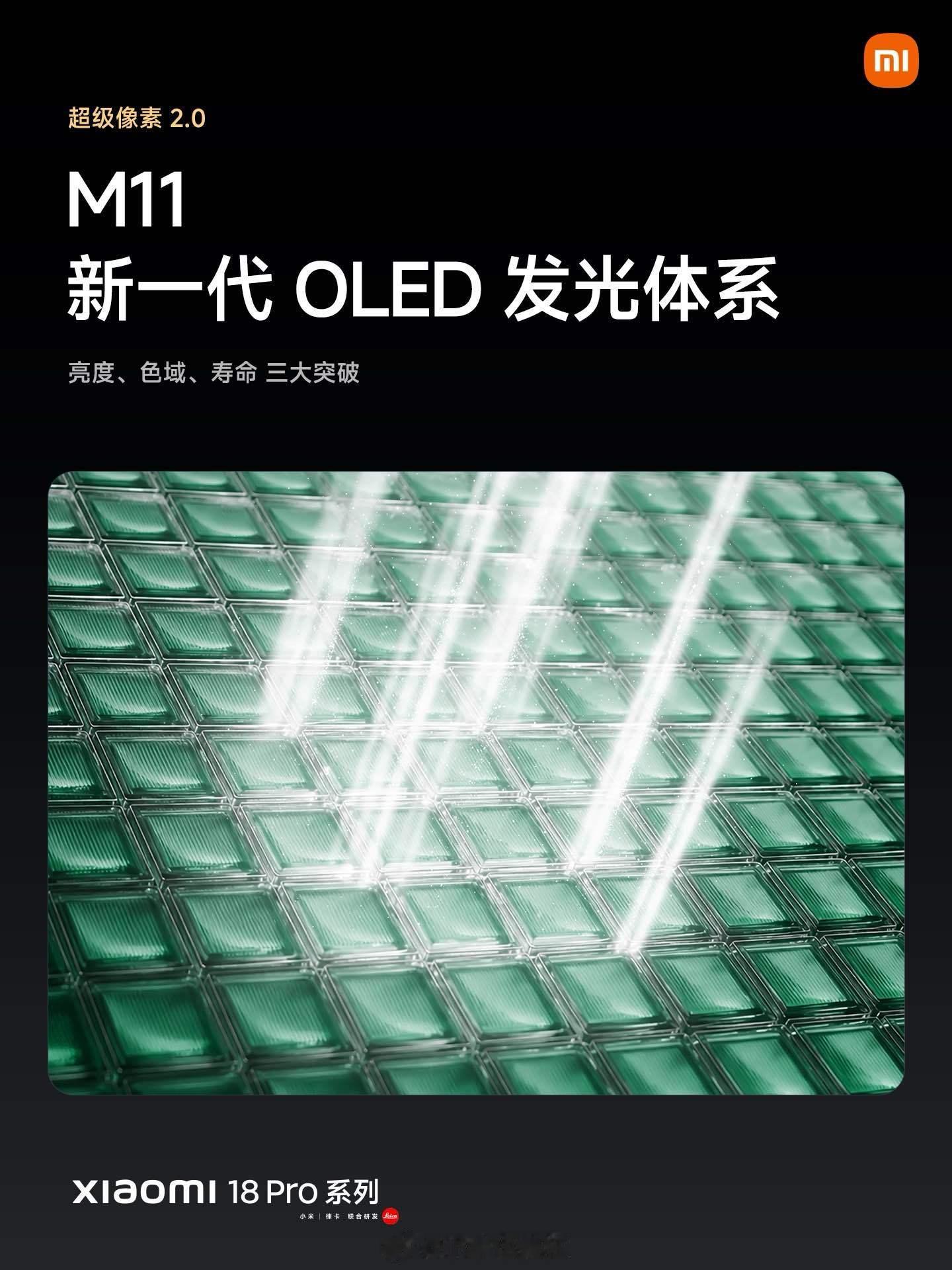 全新超级像素屏幕，正式步入 2.0 时代！全新 M11 发光体系，新型绿色发光材