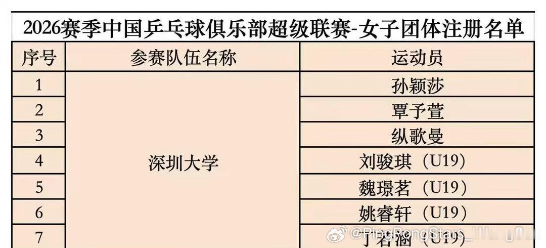 深大你啥意思啊 